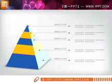 Сине-желтая плоская строительная отрасль отчет PPT диаграмма Daquan