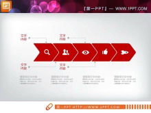 Red flat business summary report PPT chart download