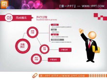 Red Flat Arbeitszusammenfassung zum Jahresende PPT-Diagramm Daquan