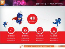 Мультфильм супермен пунктирная красная плоская бизнес-диаграмма PPT Daquan