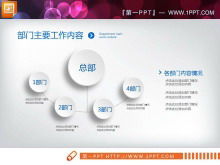 Niebieski mikro trójwymiarowy raport podsumowujący biznes Wykres PPT Daquan