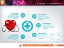 Téléchargement gratuit de tableau PPT médical médical plat bleu