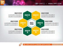 Grafico PPT del settore assicurativo piatto verde Daquan