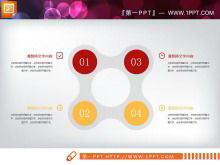 Red orange flat business report PPT chart Daquan