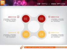 红橙扁平化业务报告PPT图表大全