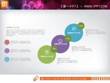 彩色扁平化業務總結報告PPT圖表免費下載