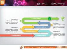 Renkli düz çalışma özeti PPT şeması Daquan