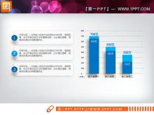 Download do pacote gráfico PPT do relatório de resumo do trabalho micro tridimensional azul