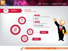 The red flat PPT chart of the dynamic gesture directory