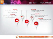 Czerwony mikro trójwymiarowy profil firmy Wykres PPT Daquan