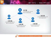 Descarga gratuita del gráfico PPT de negocios generales azul plano