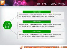 Tableau PPT de résumé de travail de milieu d'année plat vert Daquan