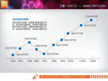 Niebieski płaski raport z pracy Wykres PPT Daquan