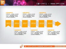 البرتقالي الأعمال شقة مخطط PPT Daquan
