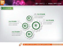 녹색 기어 구조 마이크로 입체 PPT 차트 Daquan