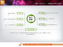 Download del grafico PPT della competizione personale dinamica verde