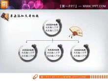Cerneală și spălare diagramă PPT în stil chinezesc Daquan