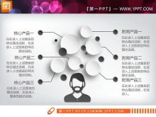Grafico PPT piano di finanziamento aziendale tridimensionale micro bianco e nero Daquan