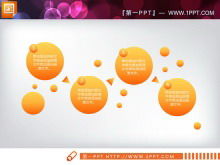 Оранжевый плоский динамический сводка работы PPT скачать диаграмму