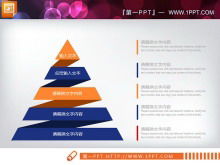 Combinação azul e laranja do gráfico PPT de resumo de trabalho