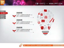 Red flat business financing plan PPT chart