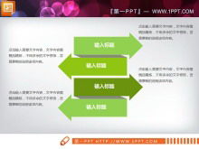 Green flat design educație predare diagramă PPT