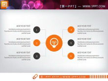 15 оранжевых скачиваний диаграмм PPT для финансирования иностранного предпринимательства