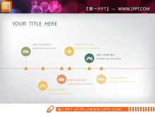 オレンジ ケータリング業界 PPT チャート パッケージのダウンロード