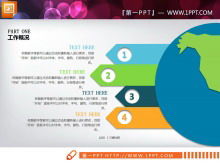 12 の雰囲気と実用的な PPT チャートのダウンロード