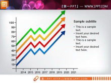 화살표가있는 4 색 꺾은 선형 차트 PPT 차트
