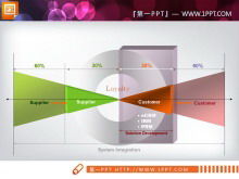 Diagrama de relación de conflicto cruzado de color descarga de gráfico PPT
