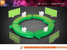 Green circular relationship PPT chart with white villain