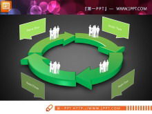Green circular relationship PPT chart with white villain Green circular relationship PPT chart with white villain