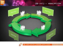 Diagrama PPT cu relație circulară verde cu ticălos alb