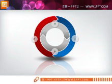 Color three-dimensional circular relationship PPT chart