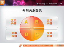 Three-dimensional parallel combination relationship PPT chart