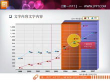 カラフルな背景を持つ折れ線グラフ PPT グラフ