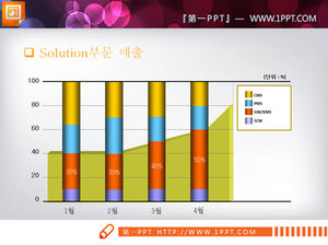 Descarga del gráfico PPT en columnas de color