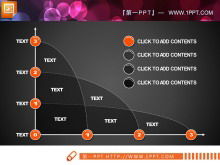 Download do gráfico PPT multicurvo