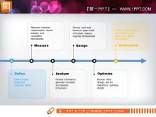 简单线条PPT流程图模板下载