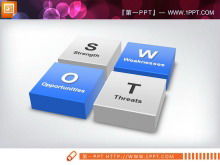 Tableau de diapositives SWOT des relations côte à côte à quatre cases en trois dimensions