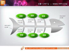 Structure en arêtes de poisson 3D en trois dimensions, téléchargement du tableau PowerPoint