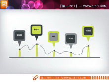 Téléchargement du graphique PPT graphique de fluctuation des prix personnalisé