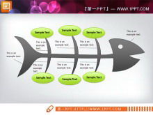 Exquisito diagrama de estructura de espina de pescado descarga de gráfico PPT