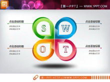 5 exquisite and three-dimensional SWOT side-by-side relationship PPT charts