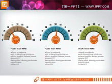 PPT chart template with three dashboard backgrounds