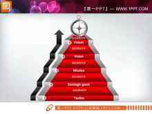 Exquisite hierarchische progressive Beziehung PowerPoint-Diagramm-Download
