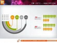Demografia em forma de arco para download do gráfico de barras do PowerPoint