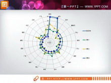 Download del modello di grafico radar PPT simile a una ragnatela