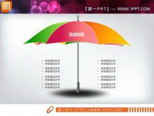 Descărcare gratuită a șablonului de diagramă PPT umbrelă de prezentare paralelă
